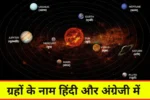 All Planet Names in Hindi and English: ग्रहों के नाम हिंदी और अंग्रेजी में