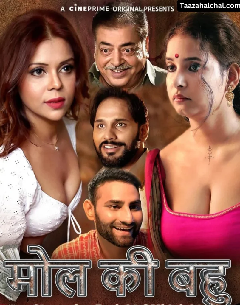 Ridhima Tiwari Natasha Rajeshwari Mol Ki Bahu