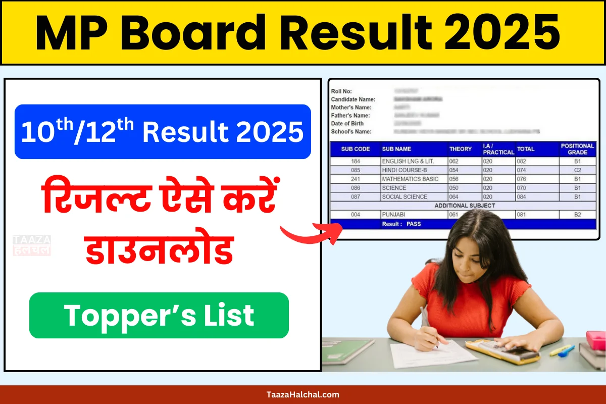 MP Board Result 2025 Out: 10वीं और 12वीं का रिजल्ट घोषित, ऐसे करें डाउनलोड और देखें Topper’s List